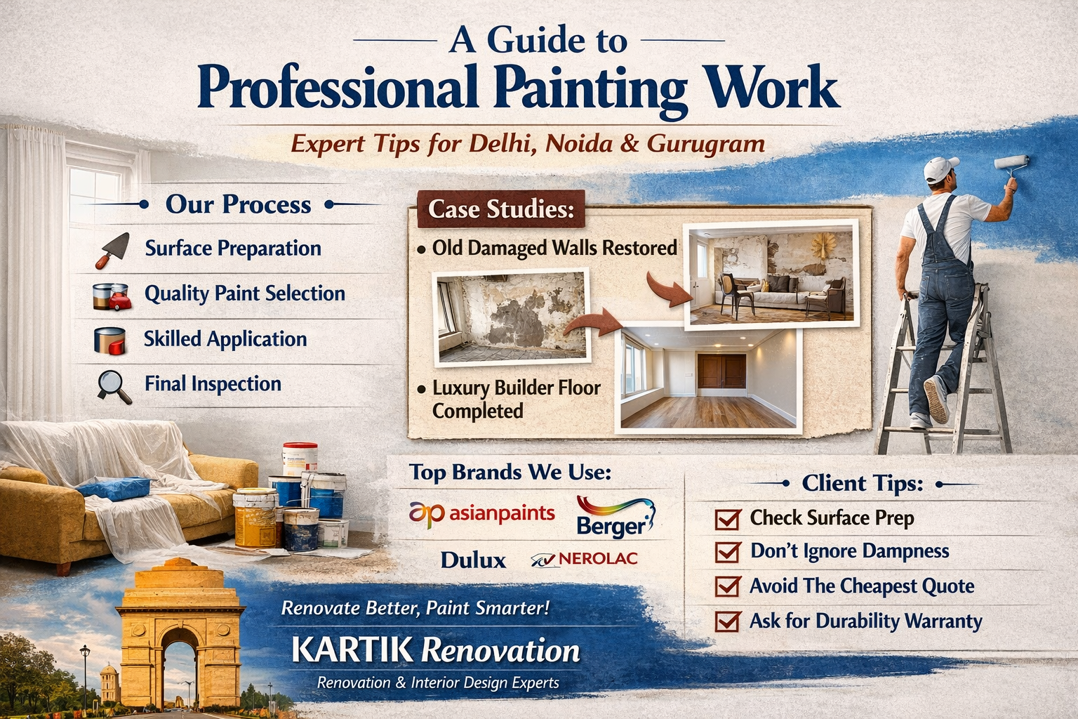 You are currently viewing Kartik Renovation’s Expert Tips for Professional Painting Work